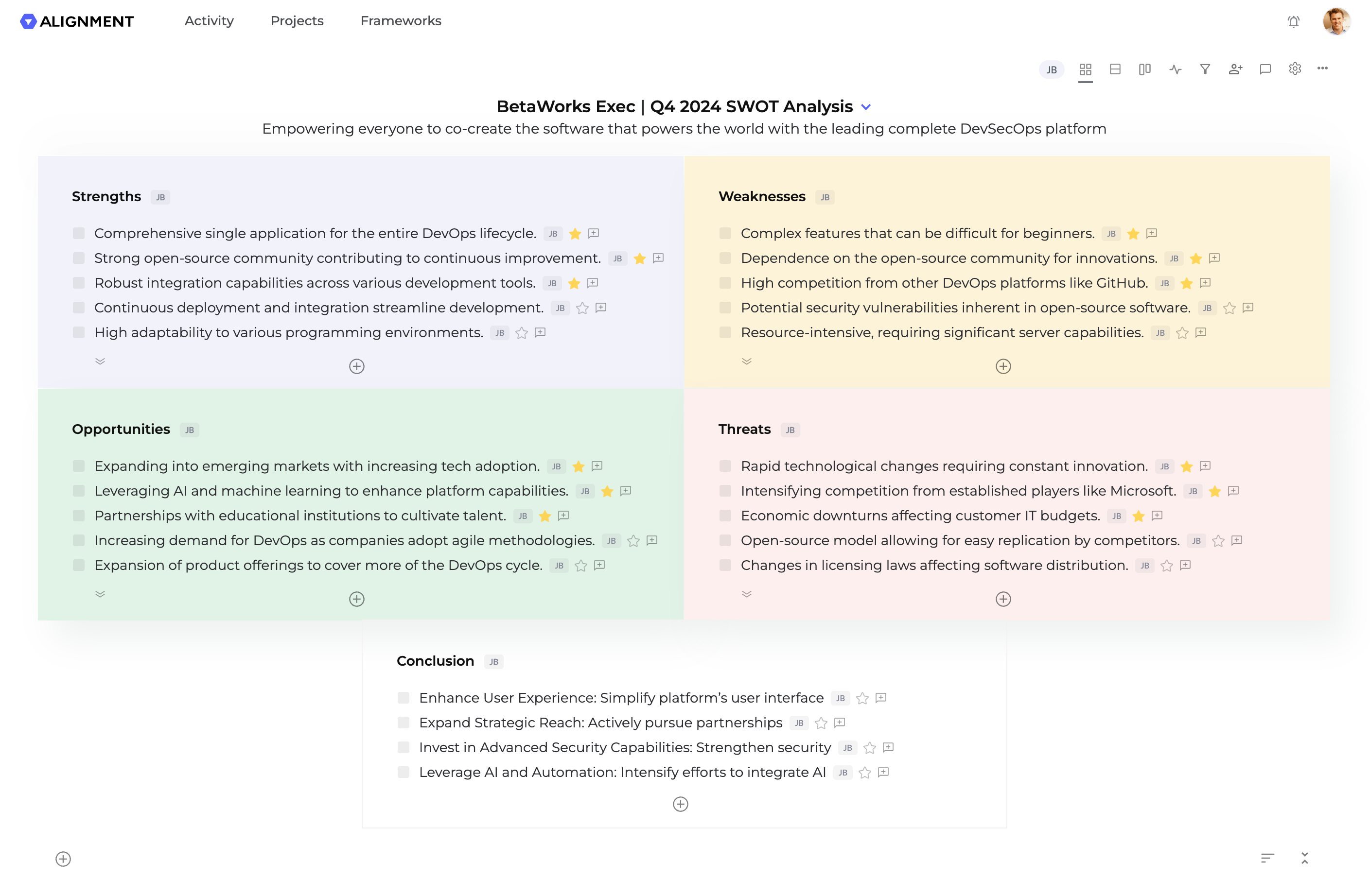 SWOT Analysis for Leaders (with Free Tool)