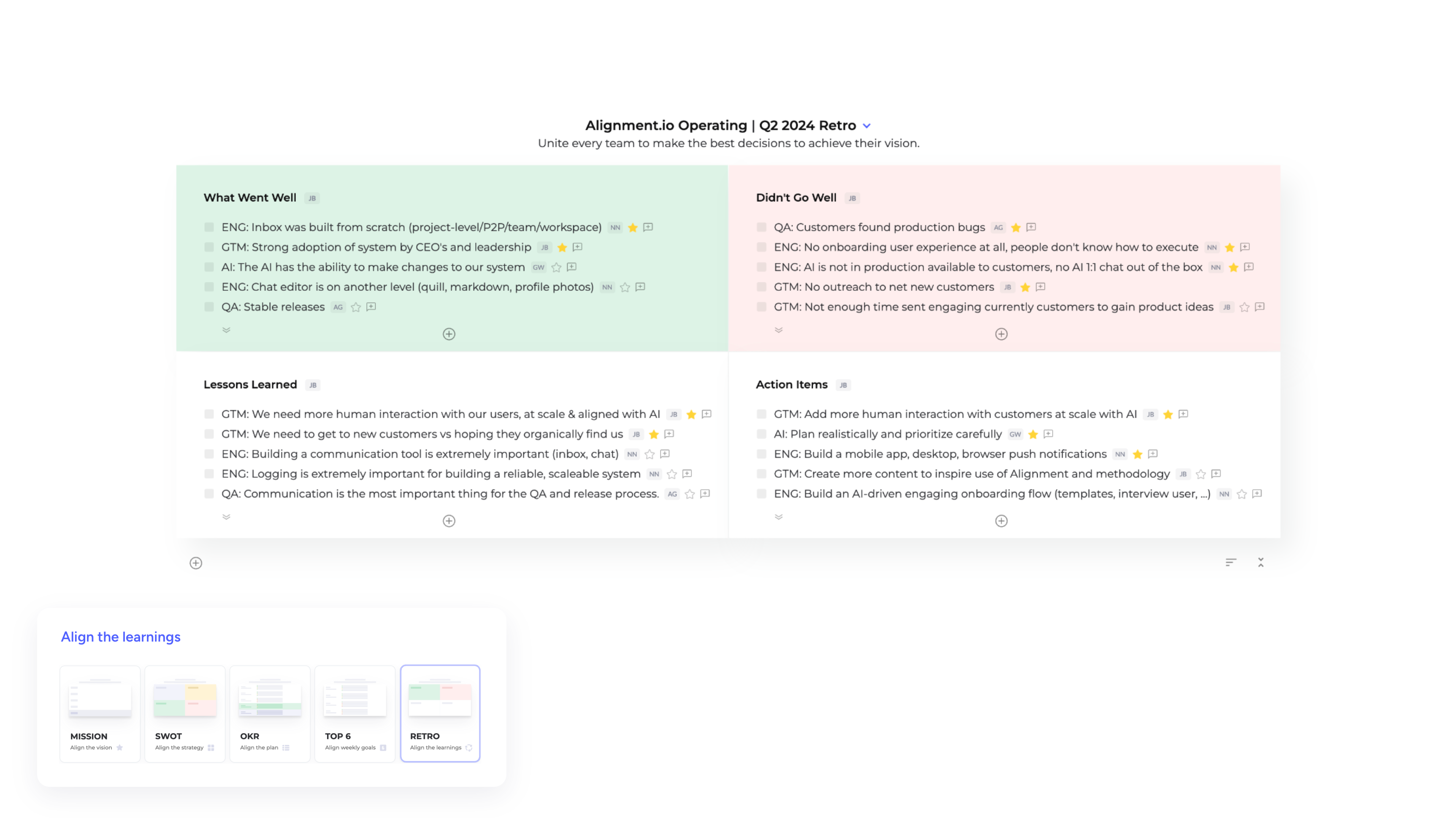 Team Retrospectives: A Guide to Prioritizing Action Items for Continuous Improvement