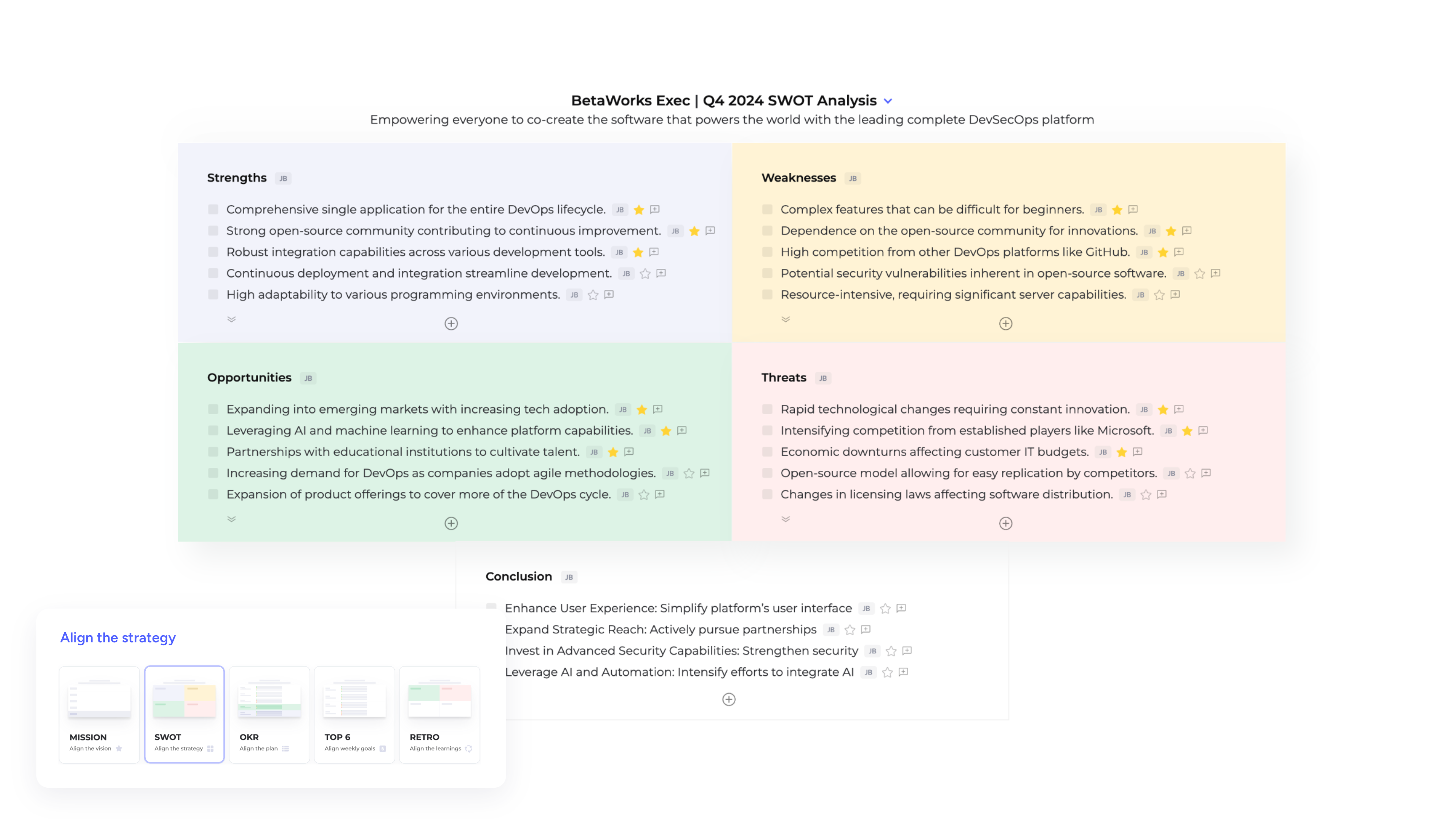 Boost Team Strategy: Learn How to Perform a SWOT Analysis